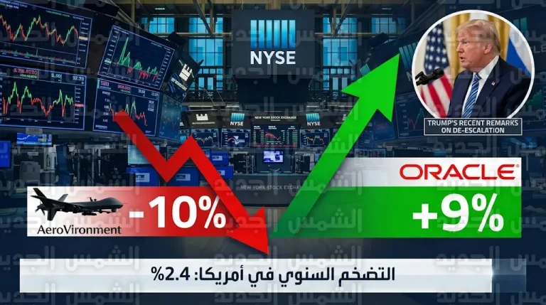 أداء متباين لمؤشرات وول ستريت بعد استقرار معدل التضخم السنوي في أمريكا عند 2.4%