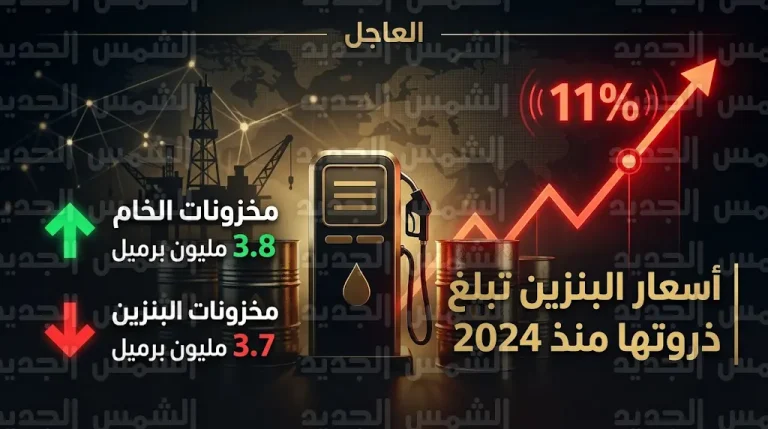 أسعار البنزين اليوم 12 مارس 2026 تقفز 11% لتصل إلى أعلى مستوى منذ سبتمبر 2024
