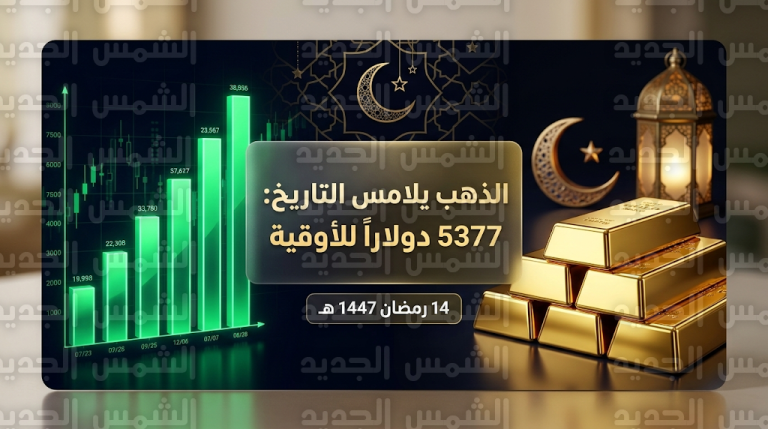 أسعار الذهب اليوم الثلاثاء 3 مارس 2026 في الأسواق العالمية والمحلية تزامناً مع 14 رمضان