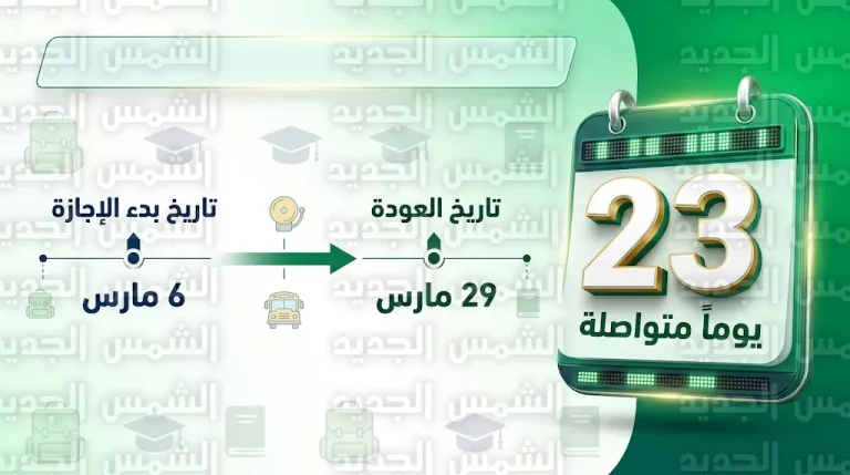 إجازة عيد الفطر 1447 للمدارس في السعودية: 23 يوماً متواصلة للطلاب والكادر التعليمي