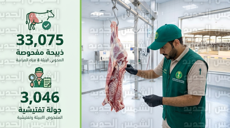 إعدام 1242 ذبيحة غير صالحة في القصيم ضمن حملة رقابية موسعة لتأمين الأسواق والمناطق الحيوية