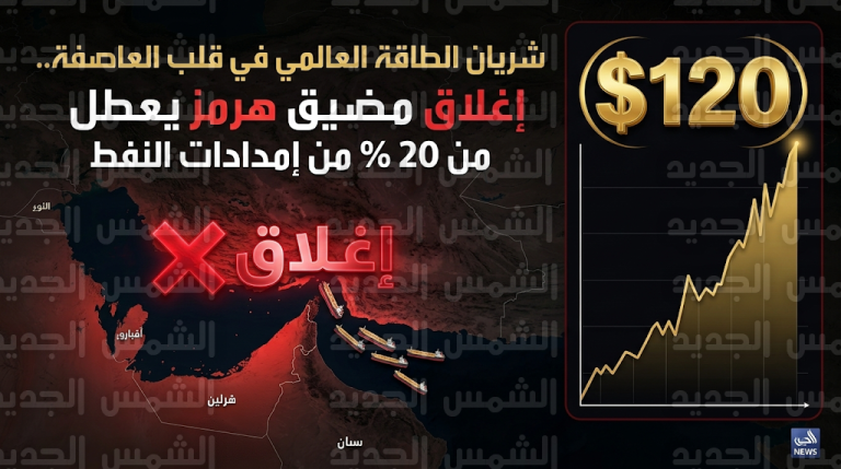 إغلاق مضيق هرمز يهدد بتعطيل خُمس إمدادات الطاقة العالمية ويدفع أسعار النفط نحو حاجز 120 دولاراً