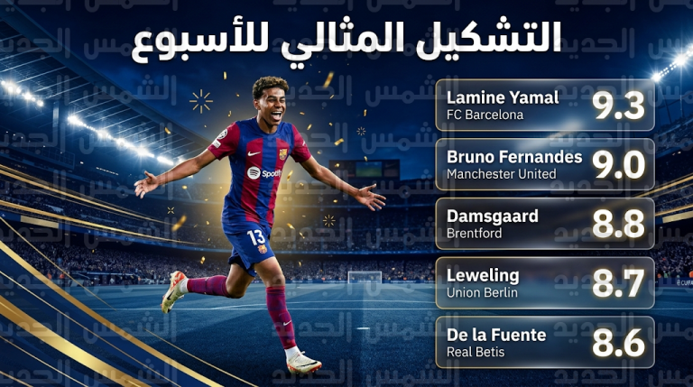 التشكيل المثالي للدوريات الأوروبية الخمس الكبرى: لامين يامال يتصدر القائمة الرسمية بتقييم 9.8