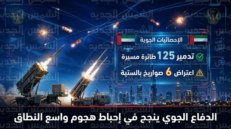 الدفاع الجوي الإماراتي يسقط 125 طائرة مسيرة و6 صواريخ بالستية انطلقت من الأراضي الإيرانية