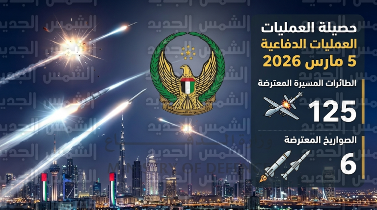 الدفاعات الجوية الإماراتية تعترض 131 طائرة مسيرة و7 صواريخ باليستية يوم 5 مارس 2026