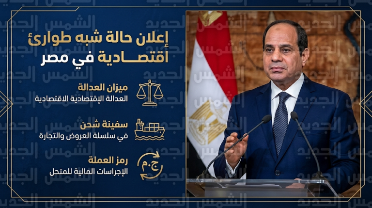 الرئيس السيسي يعلن حالة شبه طوارئ اقتصادية ويوجه بإحالة المتلاعبين بأسعار السلع إلى القضاء العسكري فوراً