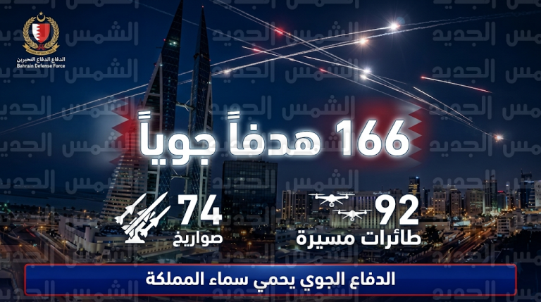 بيان عاجل من قوة دفاع البحرين يكشف تفاصيل التصدي لهجمات إيرانية إرهابية واعتراض 166 هدفاً