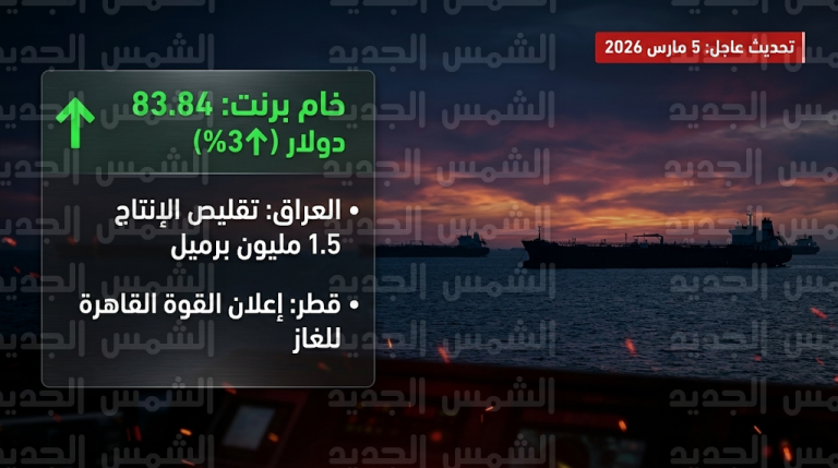 تحديث أسعار النفط اليوم الخميس 5-3-2026 بعد تقليص إنتاج العراق وإعلان قطر “القوة القاهرة”