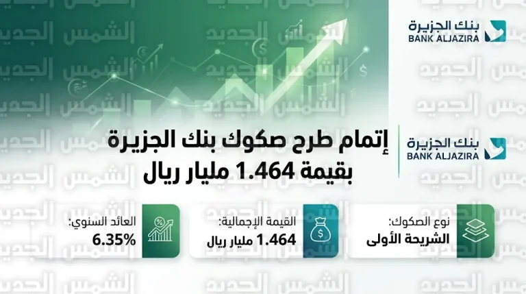 تفاصيل طرح صكوك بنك الجزيرة 2026 بعائد سنوي 6.35% عبر منصة تداول