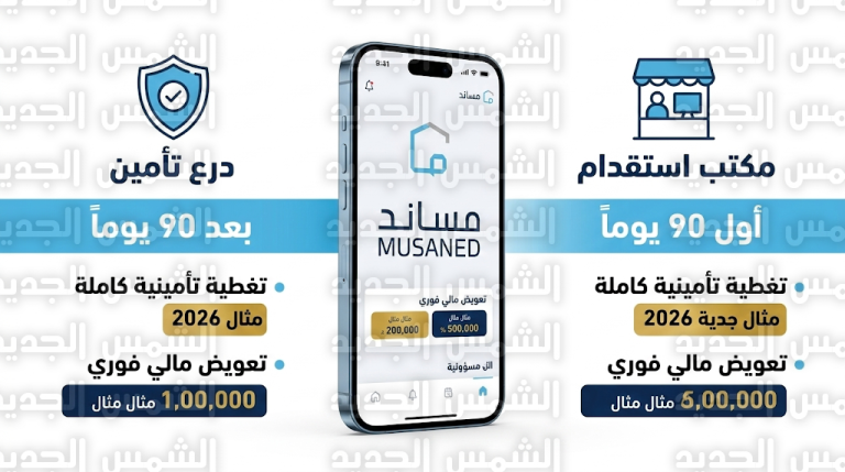 توزيع مسؤولية التعويض المالي بين مكاتب الاستقدام وشركات التأمين عبر مساند 2026