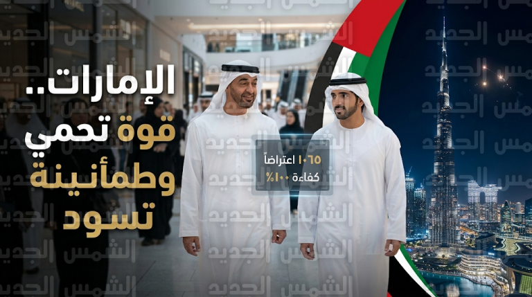 جولة الشيخ محمد بن زايد والشيخ حمدان بن محمد في دبي مول تعزز الثقة الشعبية بالجاهزية الأمنية للدولة