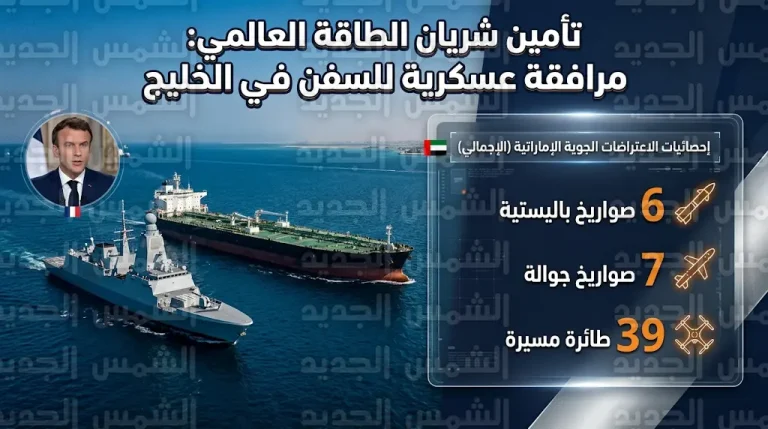 دول مجموعة السبع تبحث توفير حماية عسكرية ومرافقة للسفن التجارية في الخليج العربي