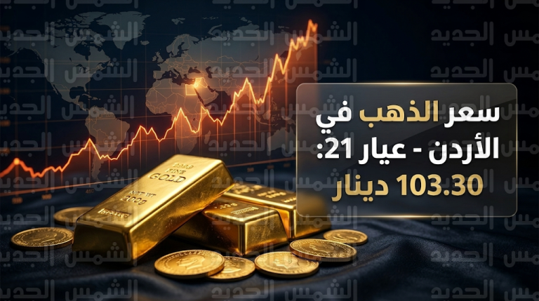 سعر الذهب اليوم في الأردن الخميس 5-3-2026 وعيار 21 يسجل سعراً تاريخياً