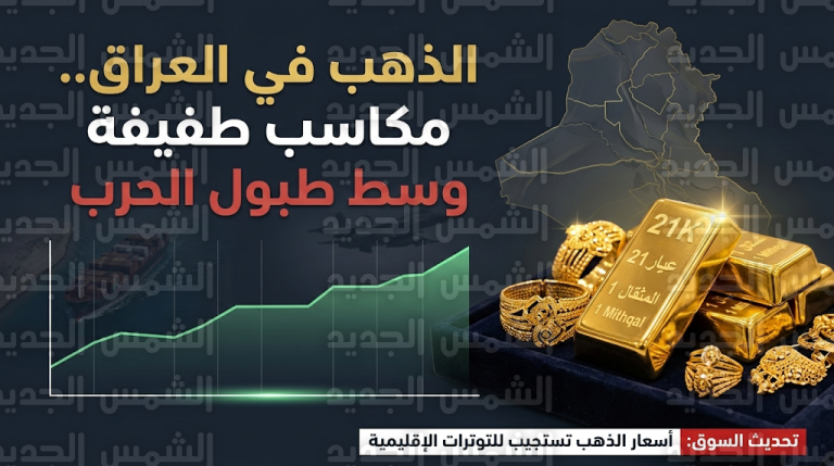 سعر الذهب اليوم في العراق الثلاثاء 3-3-2026: كيف أثرت التوترات العسكرية وقوة الدولار على عيار 21؟