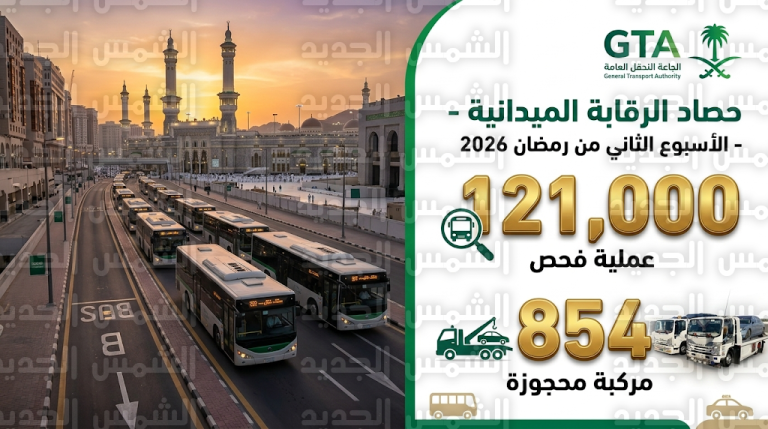 ضبط 25 ألف مخالفة وحجز 854 مركبة “كدادة” في حملات الهيئة العامة للنقل خلال الأسبوع الثاني من رمضان