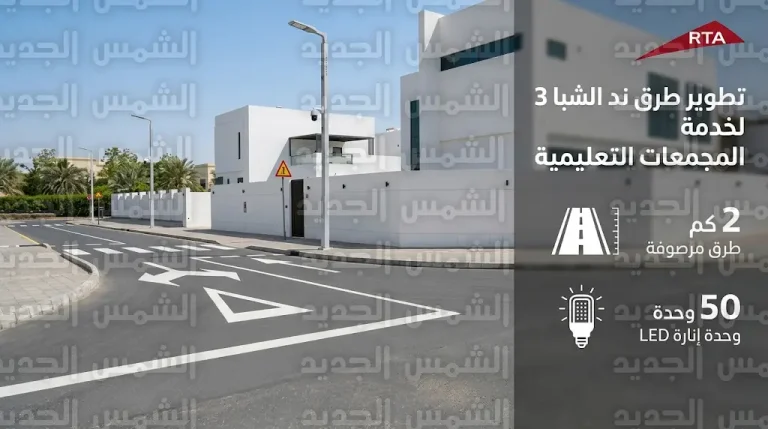 لتسهيل حركة المدارس والسكان.. طرق دبي تنجز مشروع رصف الطرق والإنارة الحديثة في ند الشبا 3
