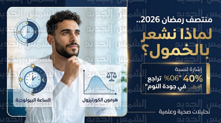 لماذا نشعر بالخمول في 15 رمضان 2026؟.. دراسة تكشف علاقة جودة النوم بـ “متلازمة الإرهاق الرمضاني”