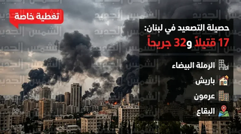 مقتل وإصابة 49 لبنانياً في سلسلة غارات جوية إسرائيلية عنيفة استهدفت بيروت والجنوب والبقاع