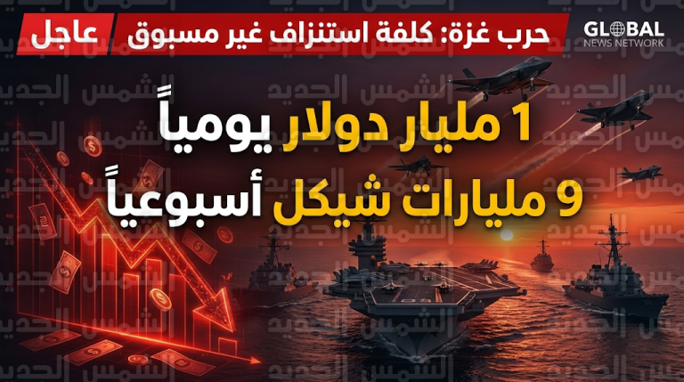 مليار دولار يوميا تكلفة العمليات العسكرية الأمريكية في مواجهة التصعيد مع إيران