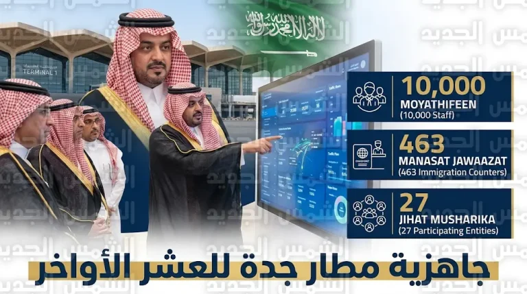 نائب أمير مكة يراجع الجاهزية القصوى لمطار الملك عبدالعزيز الدولي مع انطلاق العشر الأواخر من رمضان