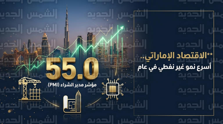 نمو الاقتصاد الإماراتي غير النفطي يسجل أسرع معدل في 12 شهراً خلال فبراير 2026