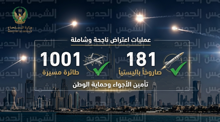 وزارة الدفاع الإماراتية تعلن نجاح تدمير 1001 طائرة مسيرة و181 صاروخاً باليستياً منذ بدء الاعتداءات
