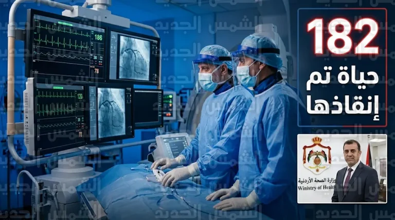 وزارة الصحة الأردنية تعلن نجاح بروتوكول علاج الجلطات القلبية الحادة في إنقاذ حياة 182 مريضاً